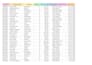 do excel data entry, web research, virtual assistant, CRM data entry